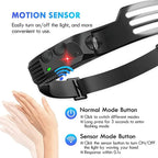 Cobra LED Headlamp | USB Rechargeable, Induction Sensor, 1000 Lumens 1