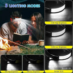 Cobra LED Headlamp | USB Rechargeable, Induction Sensor, 1000 Lumens 2