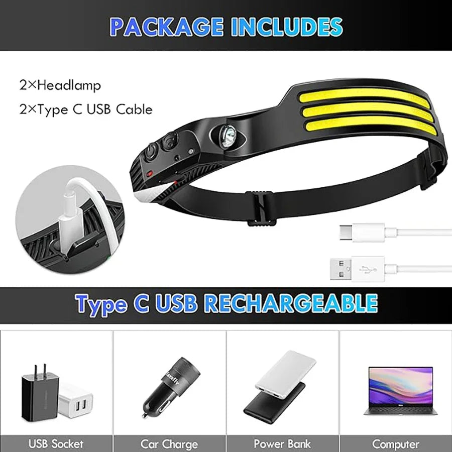Cobra LED Headlamp | USB Rechargeable, Induction Sensor, 1000 Lumens 4