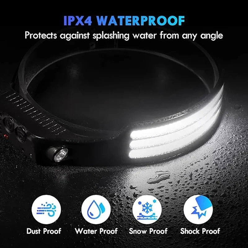 Cobra LED Headlamp | USB Rechargeable, Induction Sensor, 1000 Lumens 5