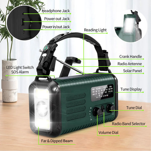 Haven Emergency Radio | Solar Powered, 20000mAh Battery, Weather Radio 0
