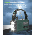 Haven Emergency Radio | Solar Powered, 20000mAh Battery, Weather Radio 2