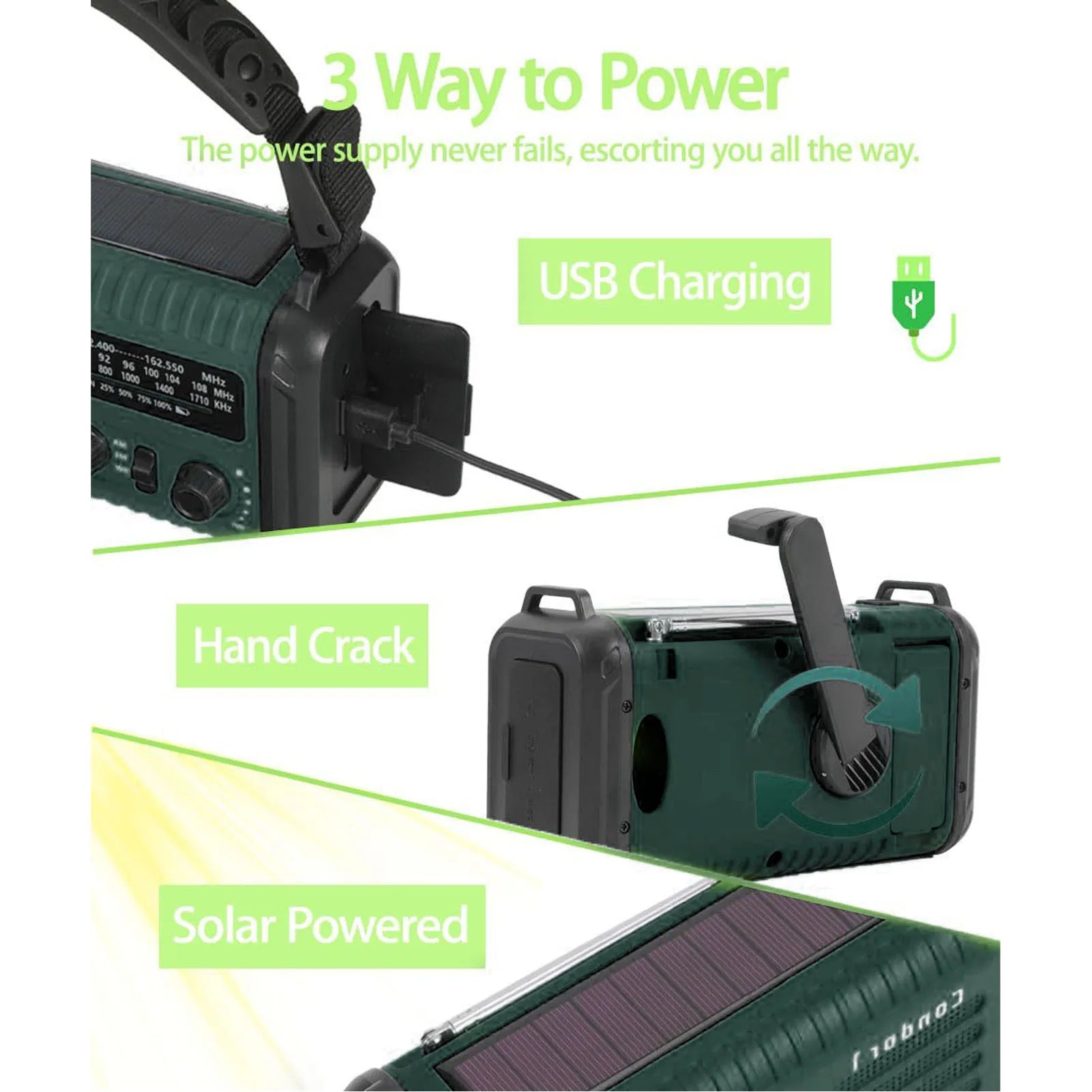 Haven Emergency Radio | Solar Powered, 20000mAh Battery, Weather Radio 4