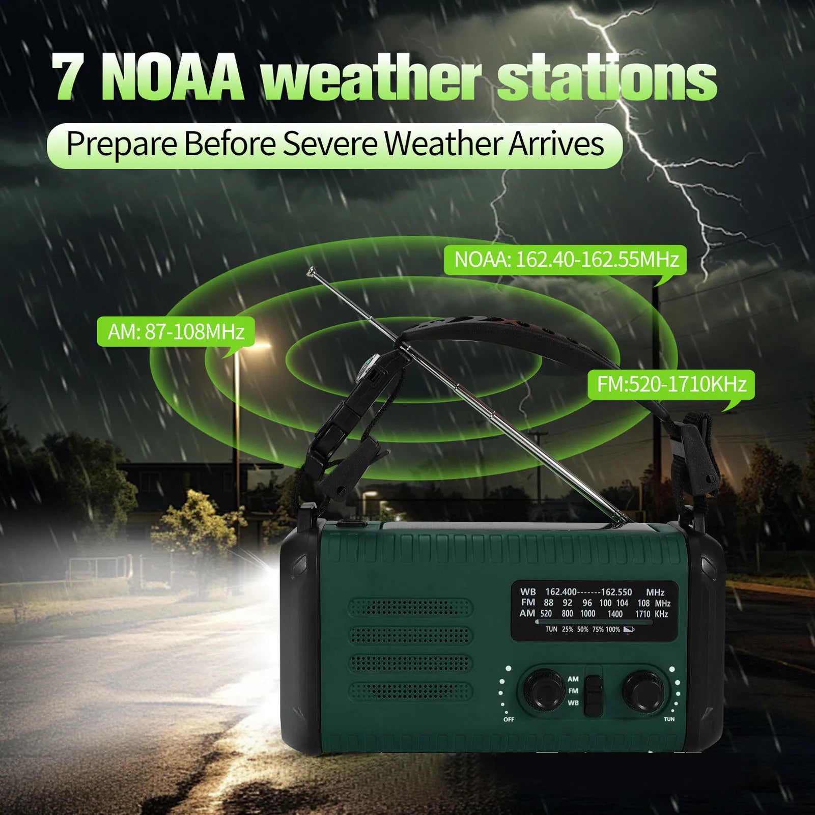 Haven Emergency Radio | Solar Powered, 20000mAh Battery, Weather Radio 5