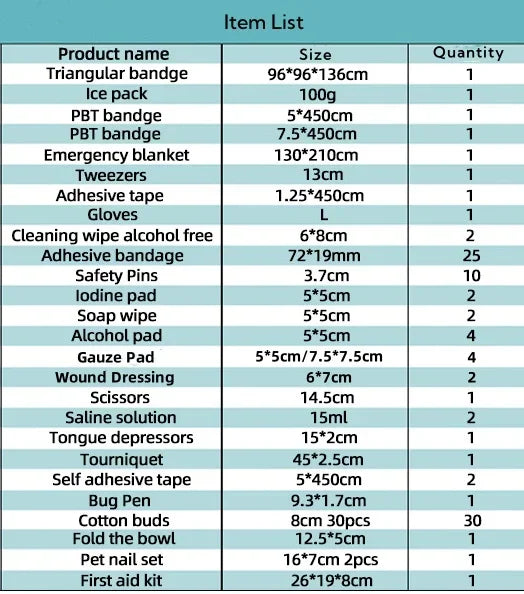 MediPaw First Aid Kit | Lightweight EVA for Dogs and Cats 3