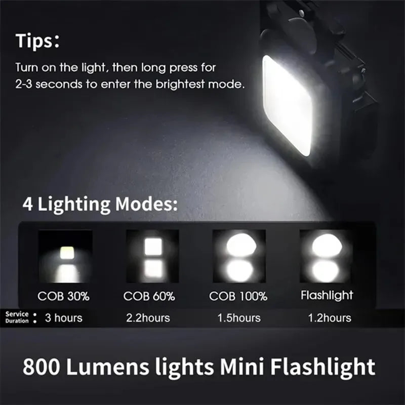 Milo Mini Flashlight | USB Rechargeable, Waterproof, 800 Lumens 1