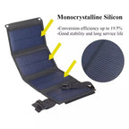 Pioneer Solar Charger | 20W Portable, Waterproof 2