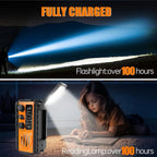 Quest Emergency Radio | 20000mAh USB Rechargeable, Solar Hand Crank 2