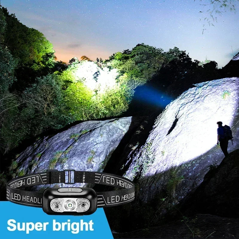 Sonic Headlamp | USB-C Rechargeable, 350 Lumens, Waterproof 1