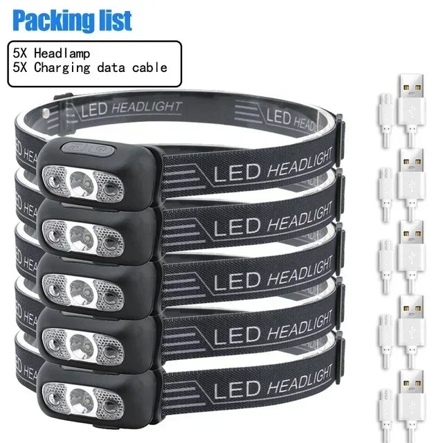 Sonic Headlamp | USB-C Rechargeable, 350 Lumens, Waterproof 10