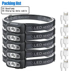 Sonic Headlamp | USB-C Rechargeable, 350 Lumens, Waterproof 10