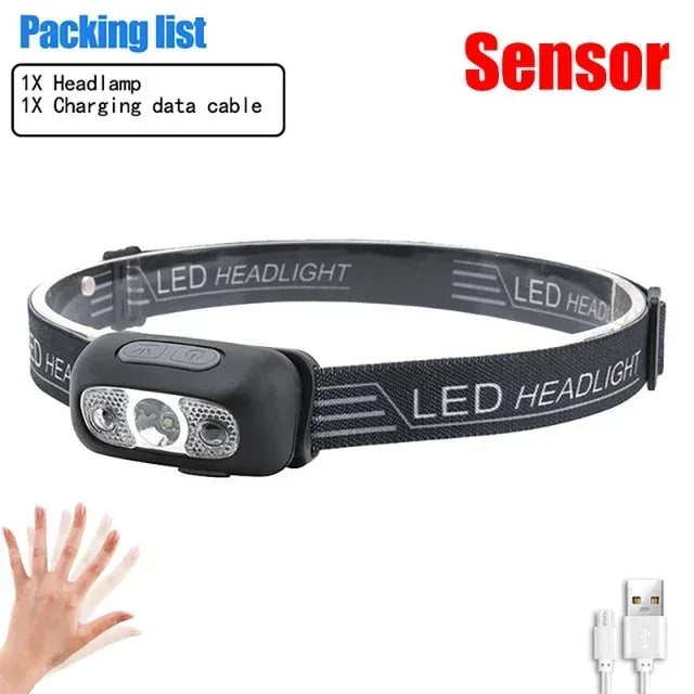 Sonic Headlamp | USB-C Rechargeable, 350 Lumens, Waterproof 13