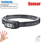 Sonic Headlamp | USB-C Rechargeable, 350 Lumens, Waterproof 13