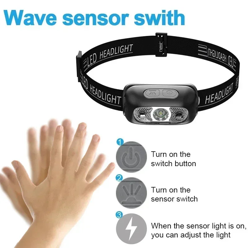 Sonic Headlamp | USB-C Rechargeable, 350 Lumens, Waterproof 2