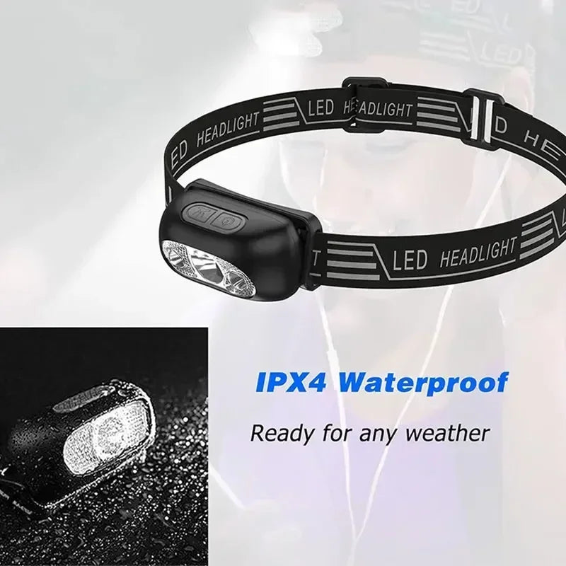 Sonic Headlamp | USB-C Rechargeable, 350 Lumens, Waterproof 3