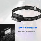 Sonic Headlamp | USB-C Rechargeable, 350 Lumens, Waterproof 3