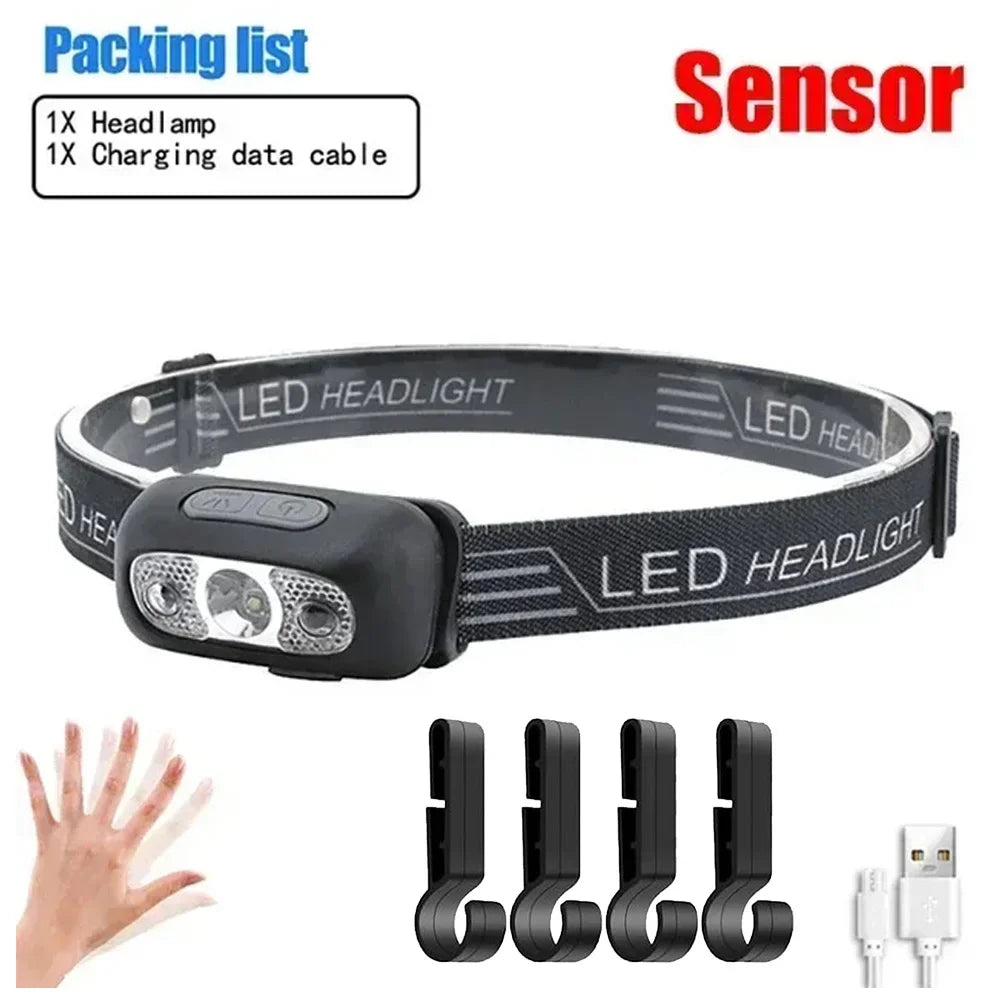 Sonic Headlamp | USB-C Rechargeable, 350 Lumens, Waterproof 9