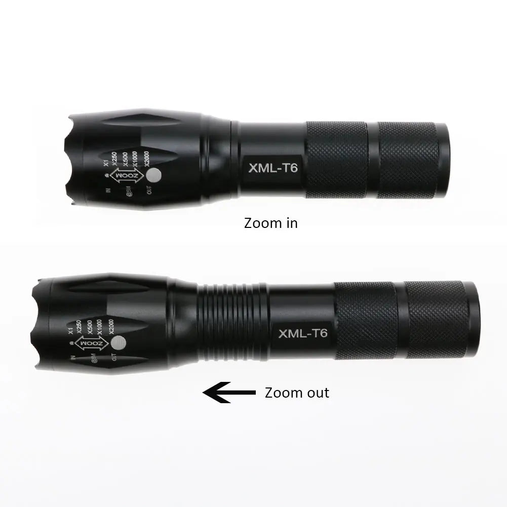 Tera LED Flashlight | Zoomable, Waterproof, 4000 Lumens 4