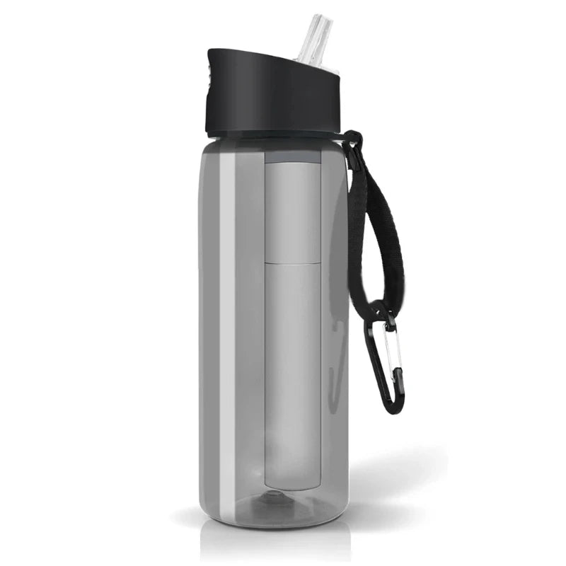 Wander Water Bottle | Portable Filtration, Eco-Friendly Tritan, 650ml 2